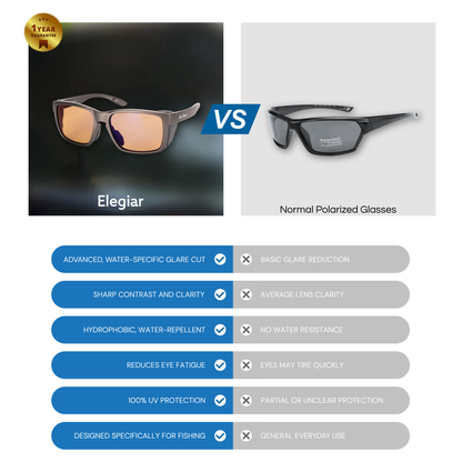 DeviNuman Fishing Glasses